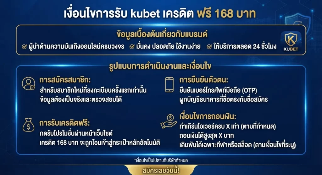 เงื่อนไขการรับ kubet เครดิต ฟรี 168 บาท
